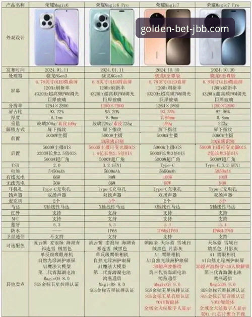 金宝搏快速下载功能详解 188金宝搏平台vs普通下载渠道:快速下载功能详解与对比,哪个更适合你?